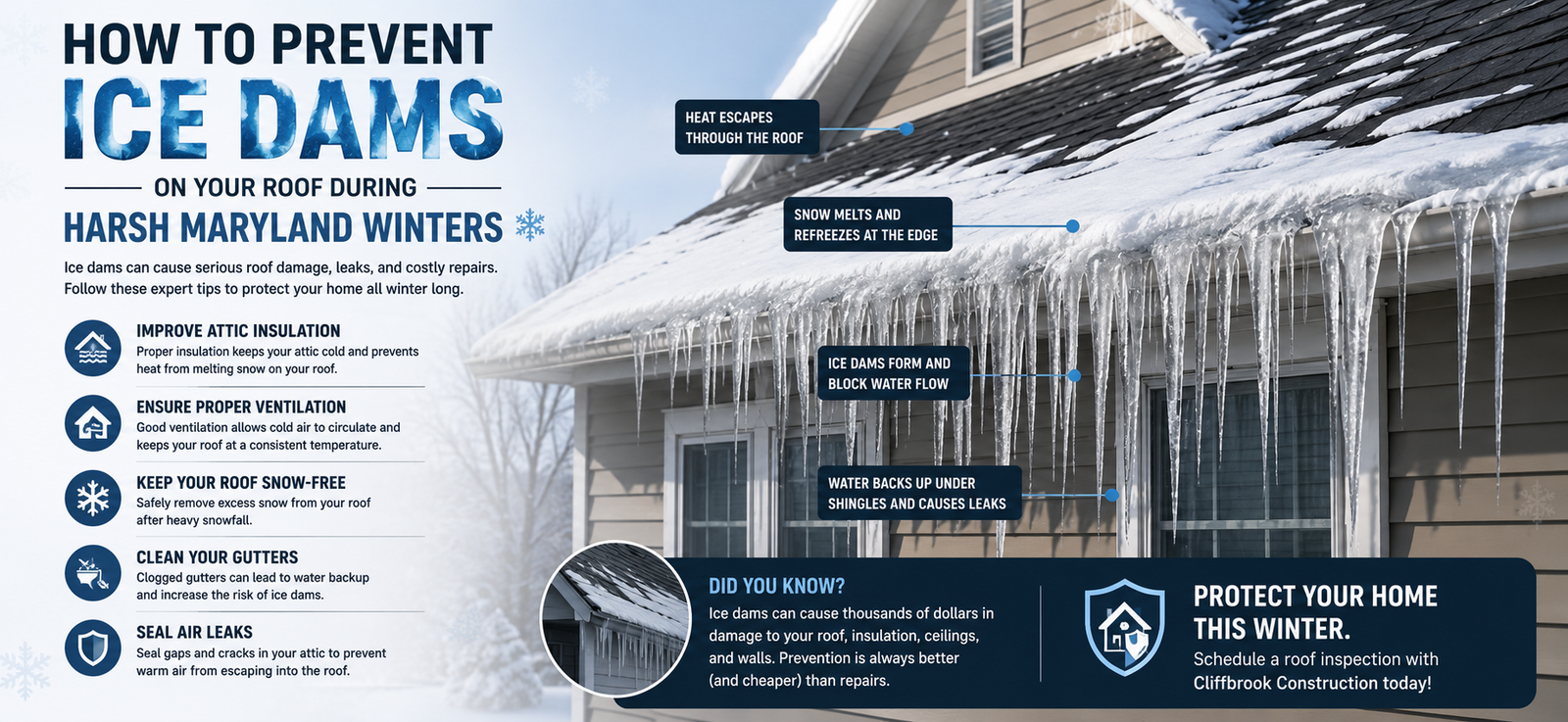 Prevent ice dams on roof during harsh Maryland winter attic insulation ventilation